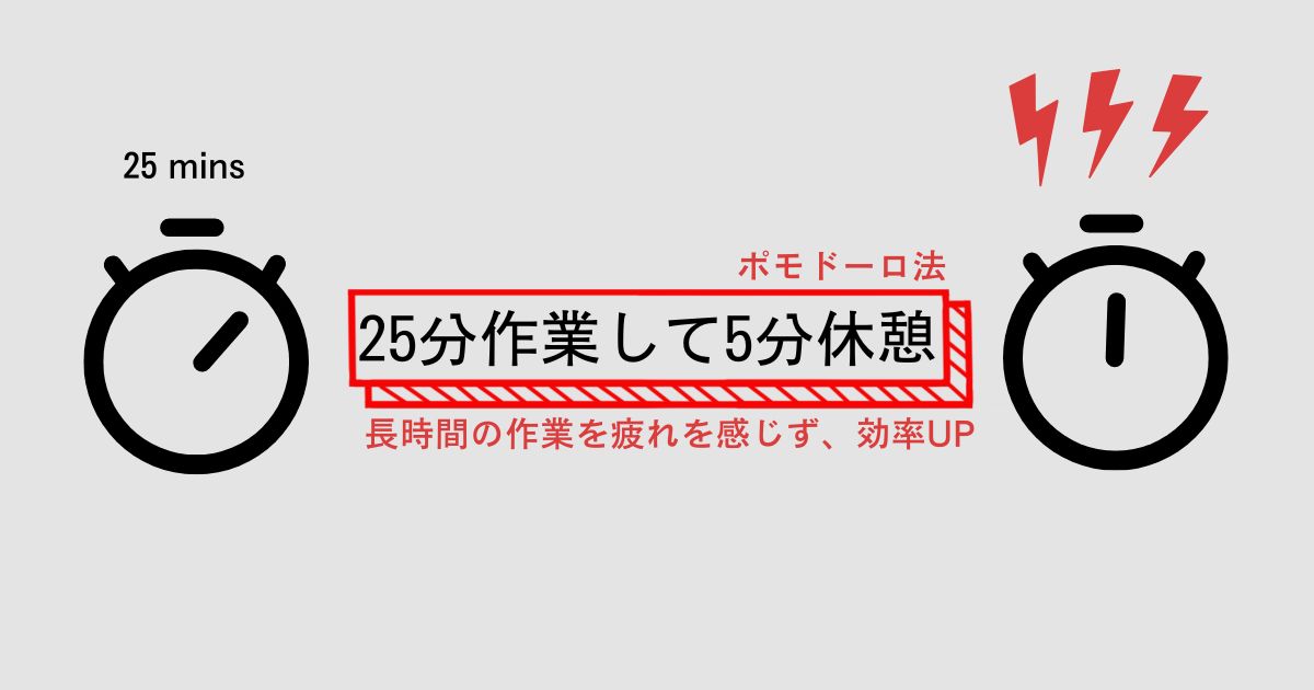 ポモドーロ法のやり方